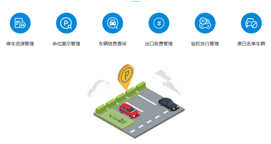 1684977227233260.png 平臺資源管控.png